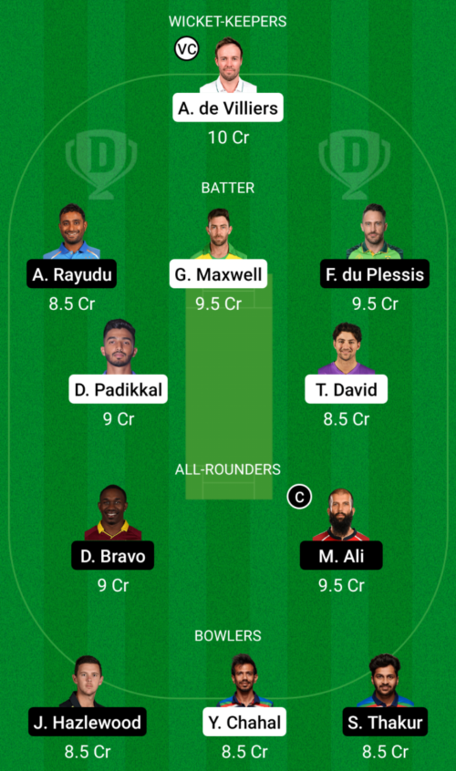 RCB vs CSK Dream11 Prediction - OCB Team Prediction