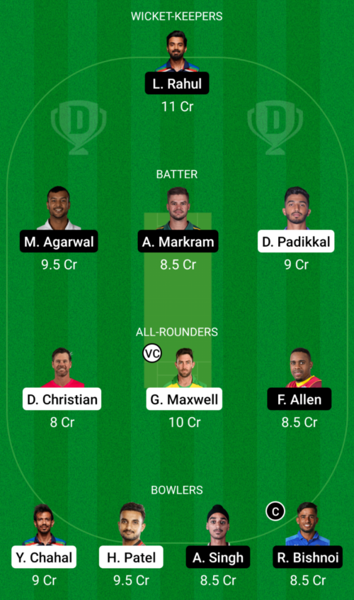 Royal Challengers Bangalore vs Punjab Kings Dream11 Team Prediction