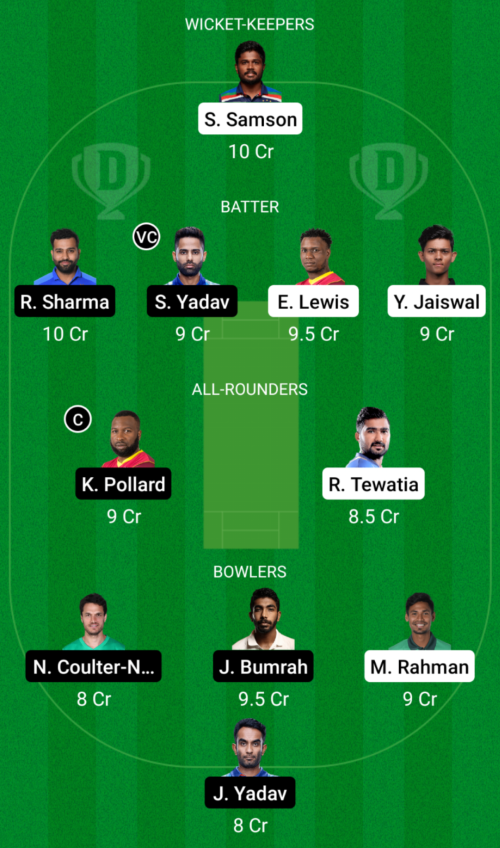 Rajasthan Royals vs Mumbai Indians Dream11 Team Prediction