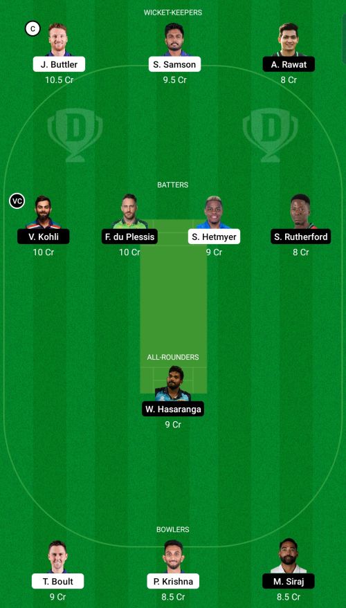 RR vs RCB Dream11 Prediction - OCB Team Prediction