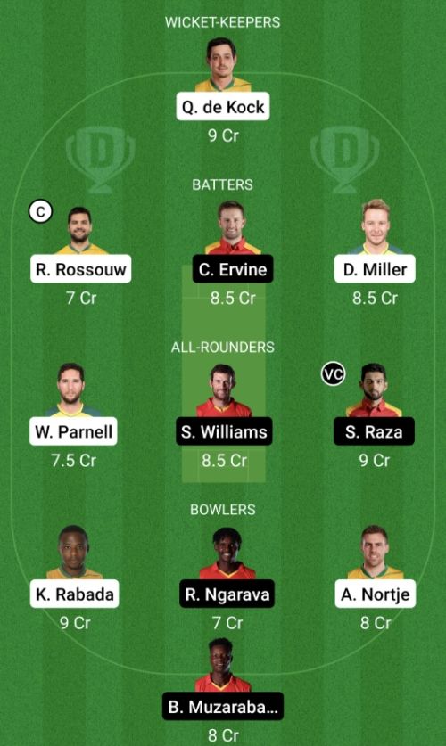 RSA vs ZIM Dream11 Prediction - OCB Team Prediction