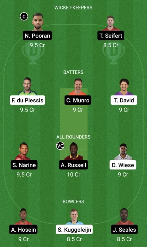 SLK vs TKR Dream11 Prediction - OCB Team Prediction