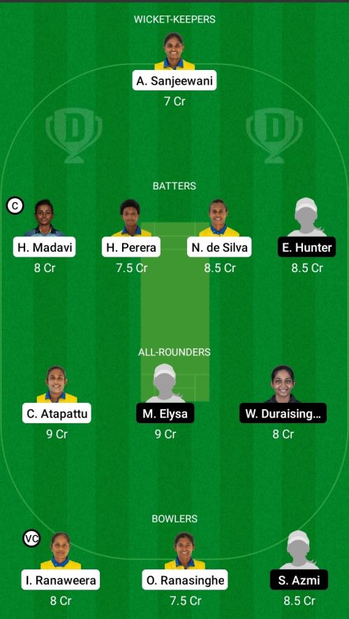 SLW vs MALW Dream11 Prediction - OCB Team Prediction