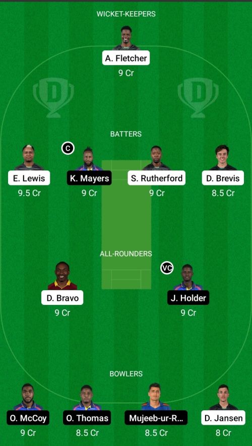 SNP vs BR Dream11 Prediction - OCB Team Prediction