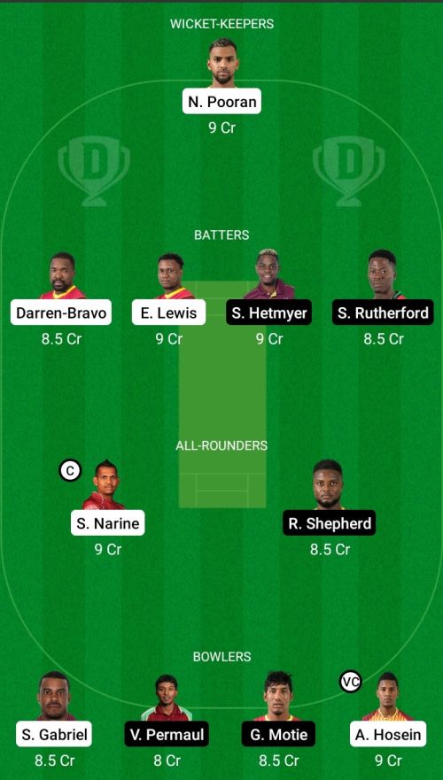 TT vs GUY Dream11 Prediction - OCB Team Prediction