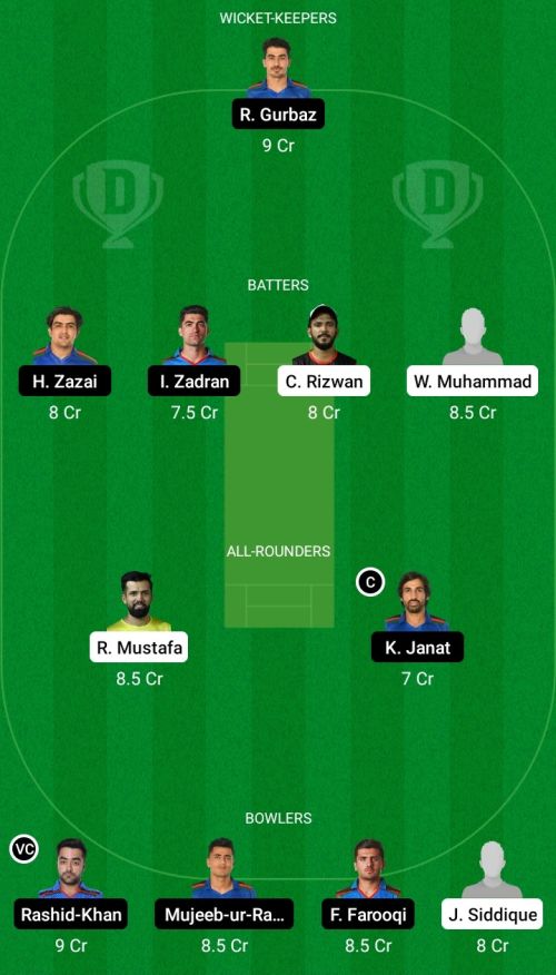 UAE vs AFG Dream11 Prediction - OCB Team Prediction