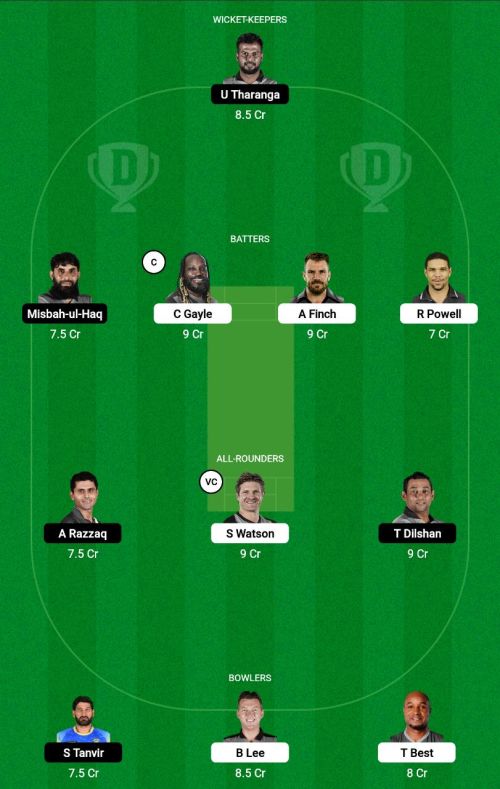 WG vs AL Dream11 Prediction - OCB Team Prediction