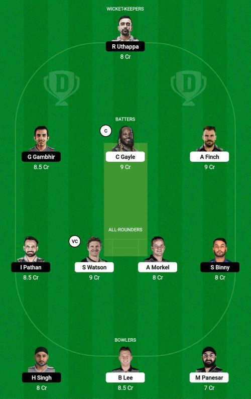 WG vs INDM Dream11 Prediction - OCB Team Prediction