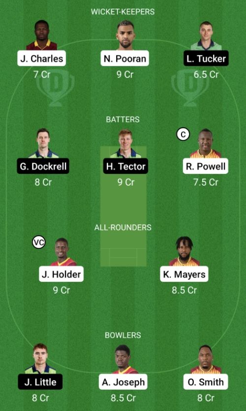 WI vs IRE Dream11 Prediction - OCB Team Prediction