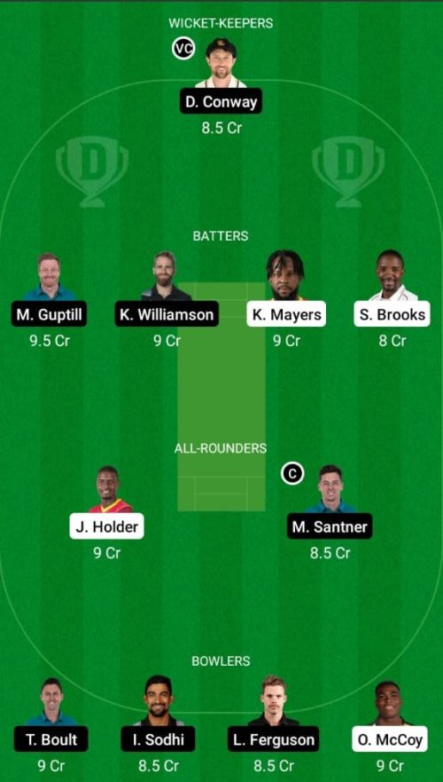 WI vs NZ Dream11 Prediction - OCB Team Prediction