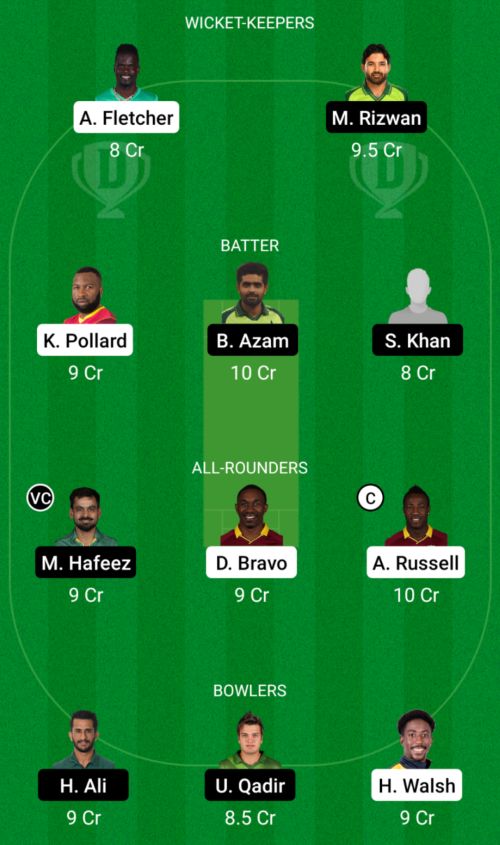 WI vs PAK Dream11 Prediction - OCB Team Prediction