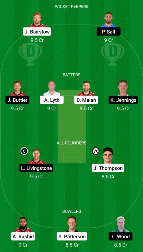 YOR vs LAN Dream11 Prediction - OCB Team Prediction