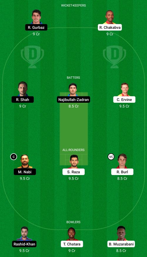 ZIM vs AFG Dream11 Prediction - OCB Team Prediction