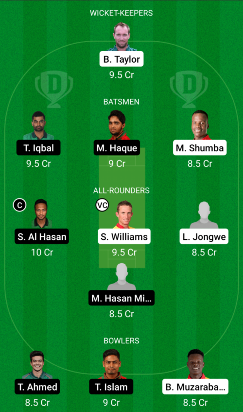 ZIM vs BAN Dream11 Prediction - OCB Team Prediction