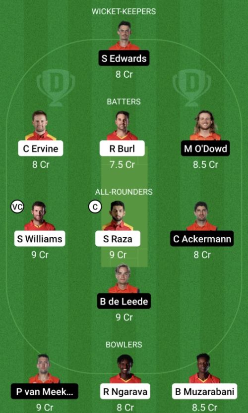 ZIM vs NL Dream11 Prediction - OCB Team Prediction