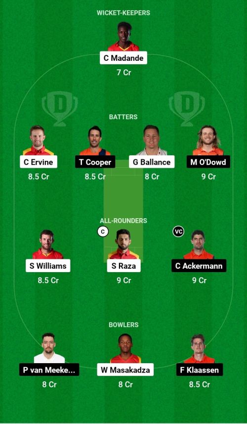 ZIM vs NL Dream11 Prediction - OCB Team Prediction