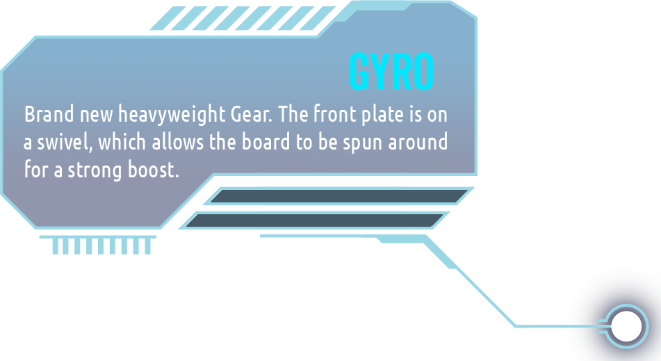 Gyro Info