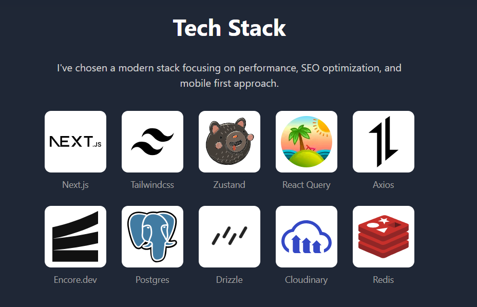 Tech Stack Image