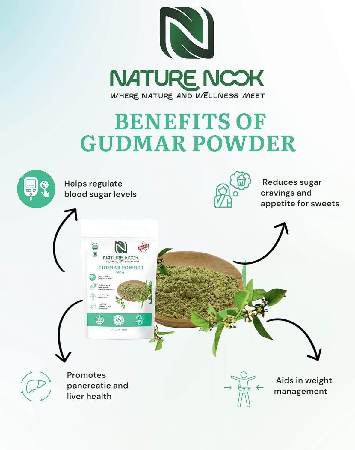 Organic Gudmar Powder (250g) thumbnail 3