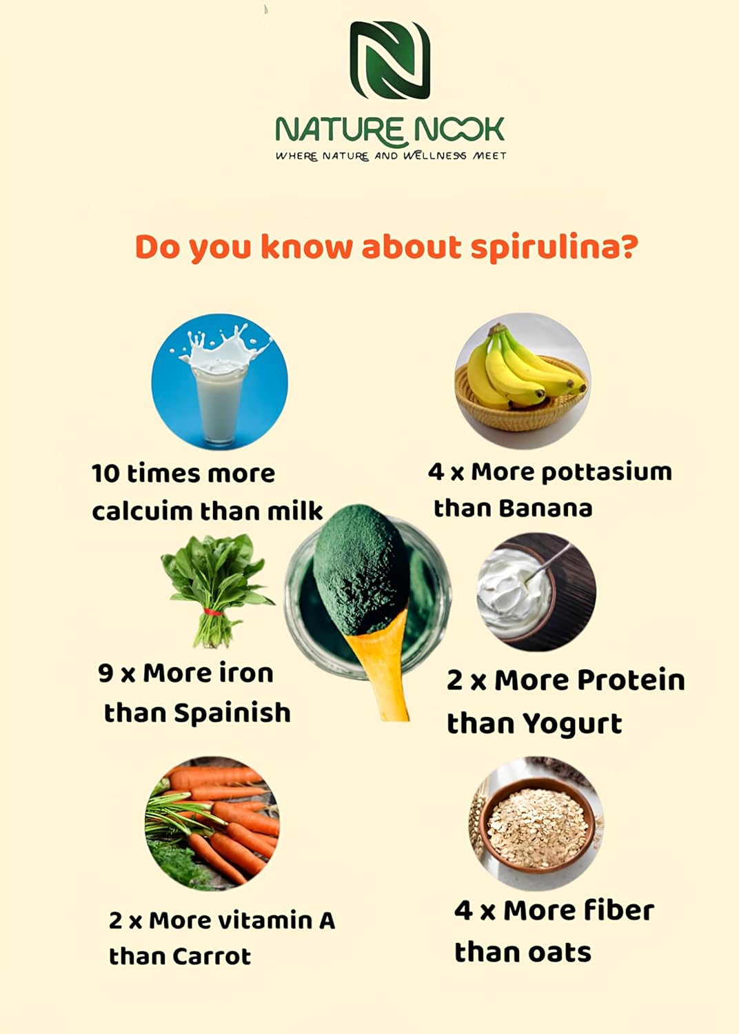 Organic Spirulina Powder (100g) thumbnail 3