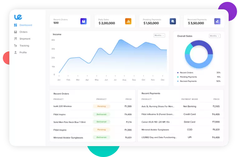 Analytics dashboard