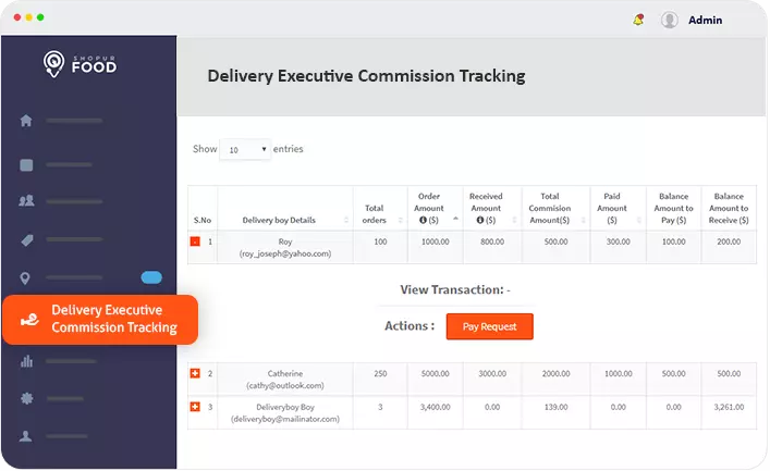 Food delivery executive commission tracking