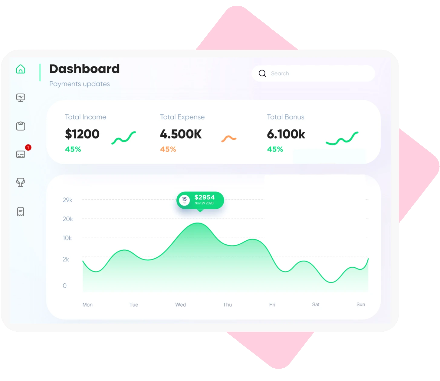 Grocery delivery admin dashboard