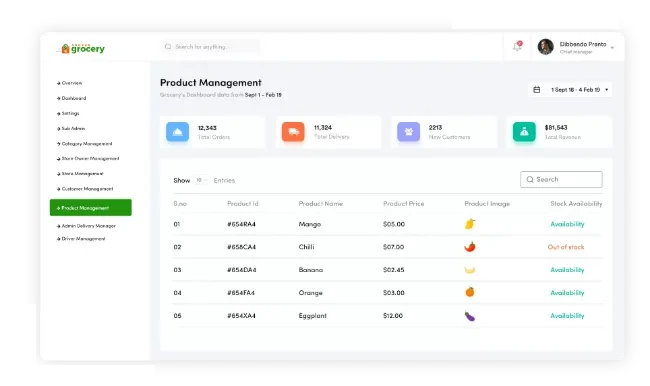 grocery store vendor dashboard