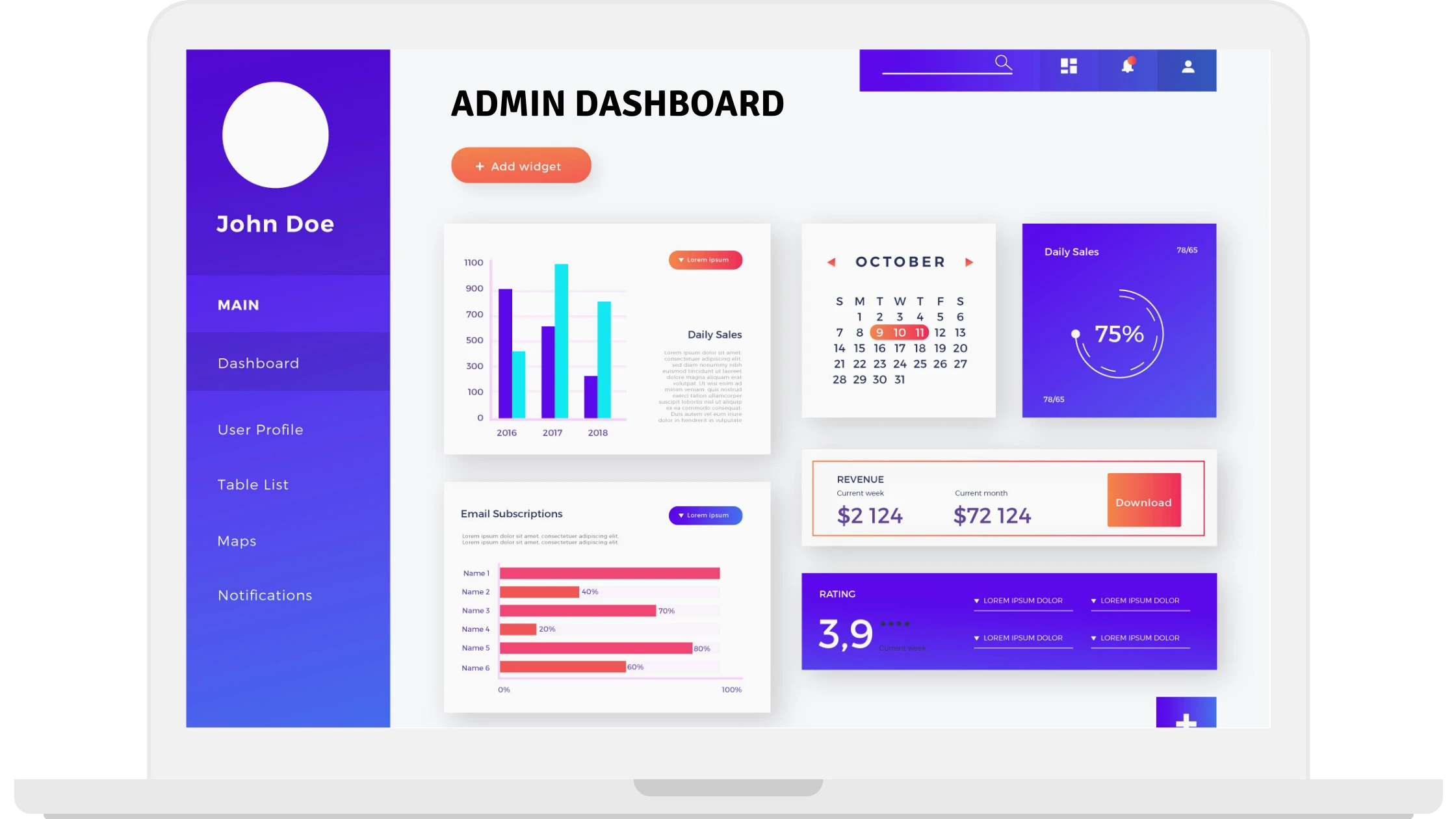 Airbnb clone admin dashboard