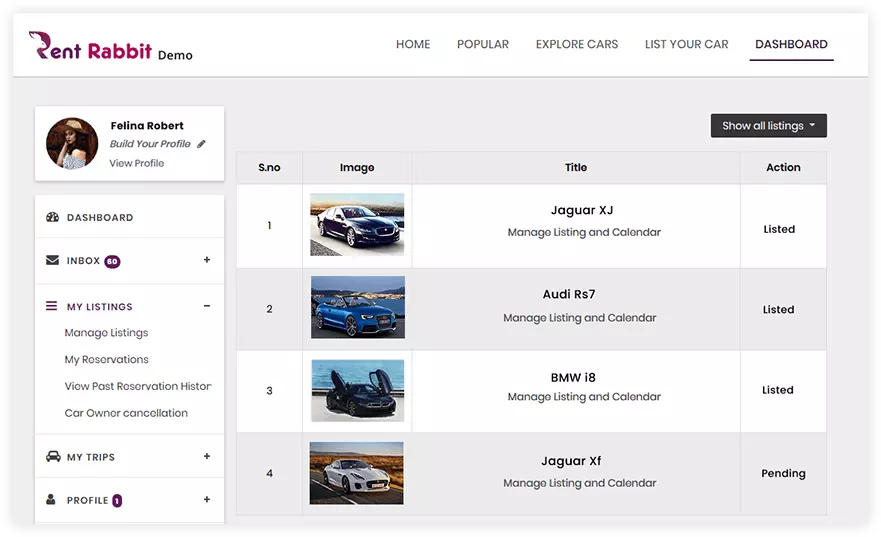 Car rental renter dashboard