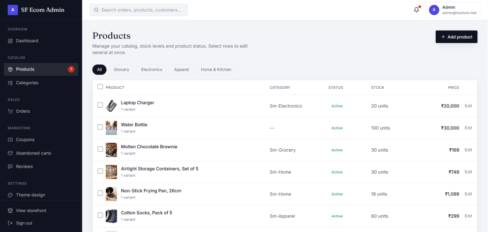 SF Ecom admin products page with category filters, status, stock and price