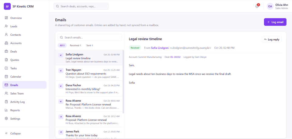 SF Kinetic CRM workspace screenshot