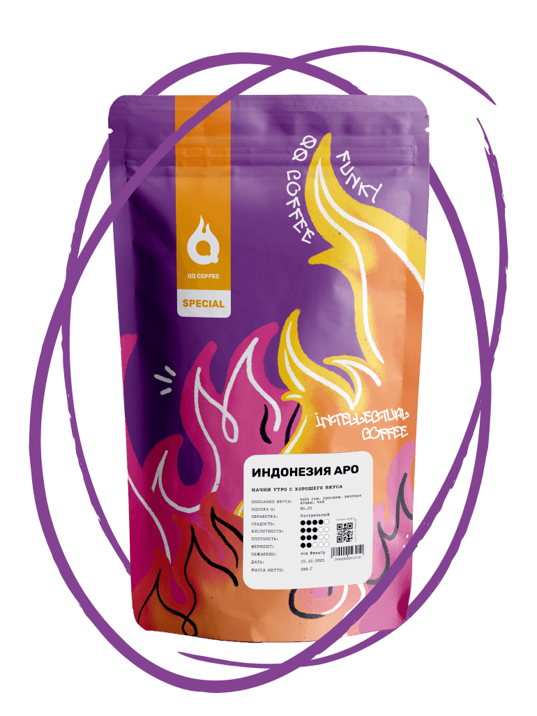 Индонезия Аро