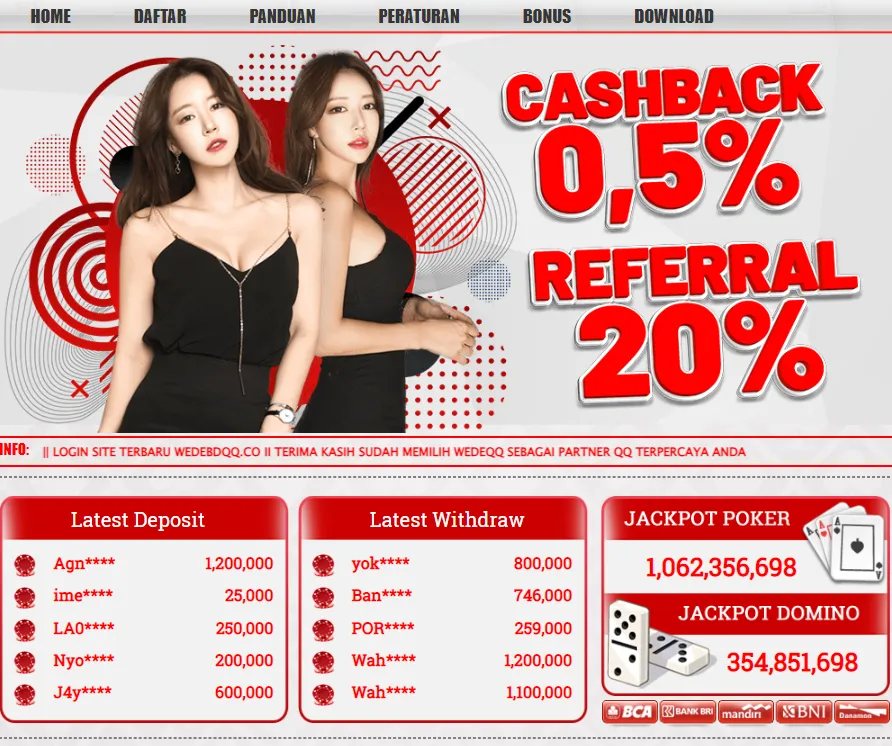 Login Dan Daftar WedeQQ