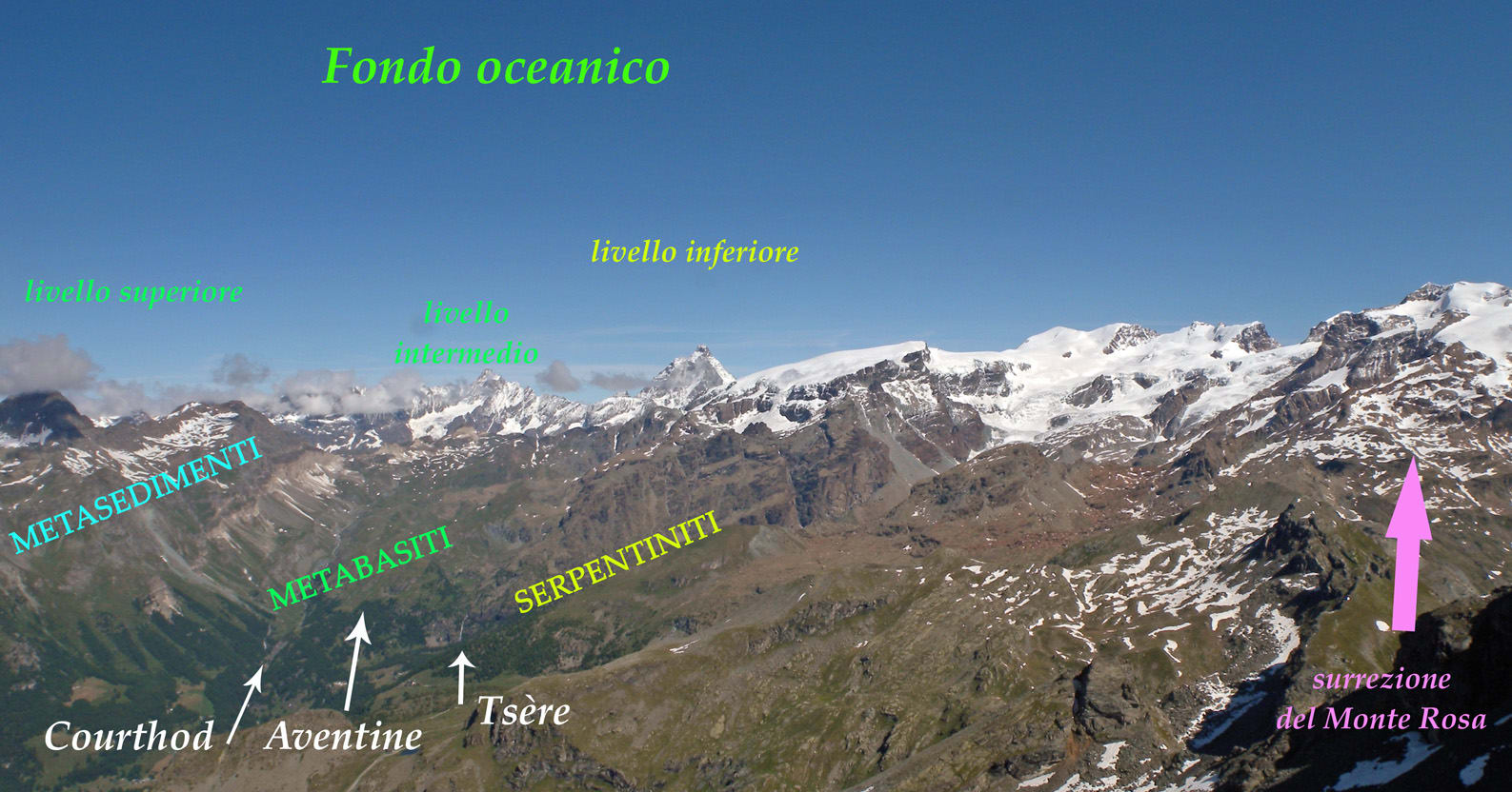 09. Dalla carta geologica al terreno: l'antico fondo oceanico in veduta panoramica con a destra il Monte Rosa che ne determina la giacitura.