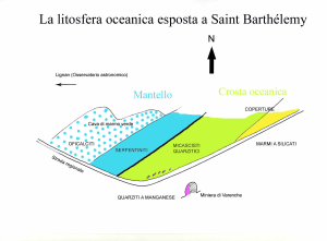 Sulla superficie di sbancamento (1 km a est dell’Osservatorio astronomico della Valle d'Aosta) si susseguono le litologie tipiche della litosfera oceanica Sulla superficie di sbancamento (1 km a est dell’Osservatorio astronomico della Valle d'Aosta) si susseguono le litologie tipiche della litosfera oceanica