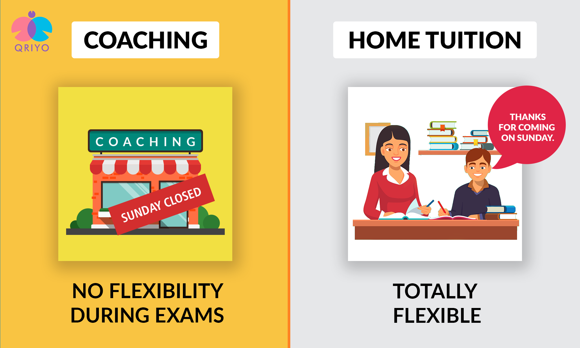 No flexibility in Coachings vs Full flexibility in home tuitions.