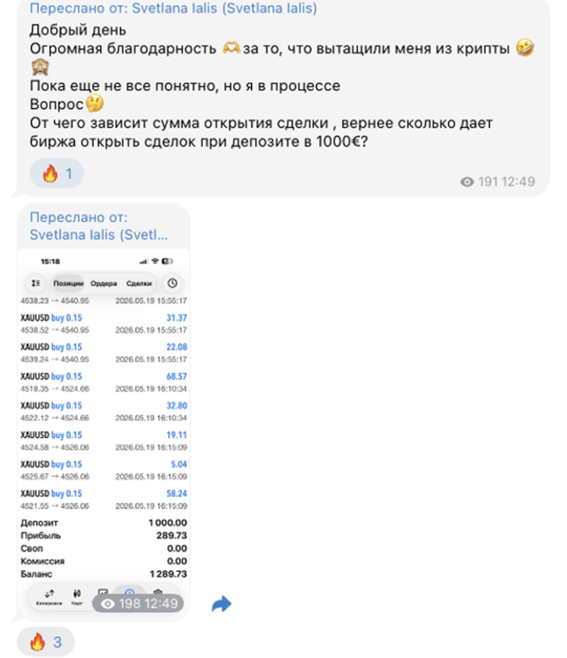 Светлана