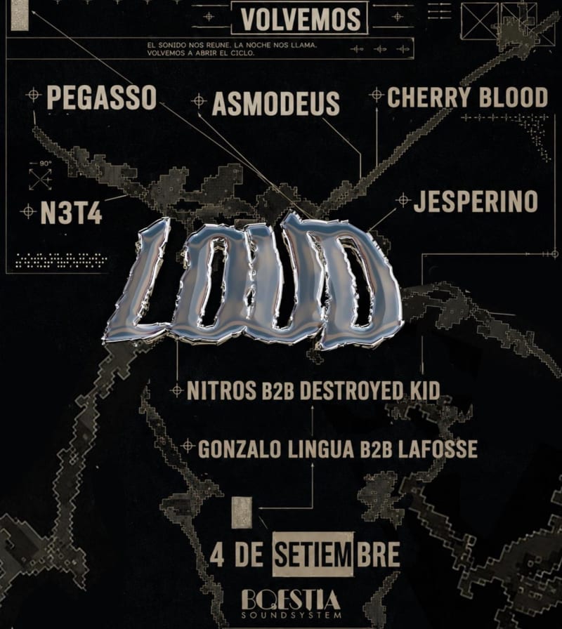 Loud