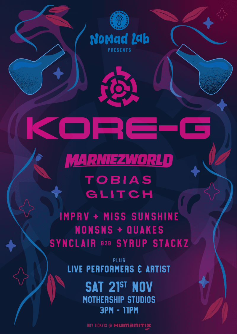 Nomad Lab: Kore-G