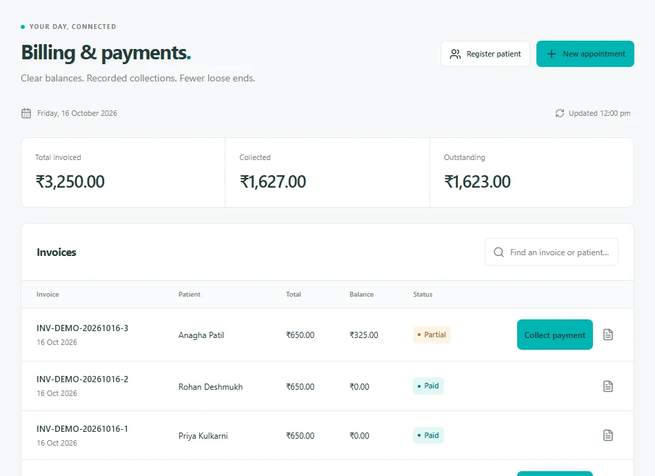 Actual Aarogyam Flow billing screen showing invoices, recorded collections, and outstanding balances. Fictional demonstration records.
