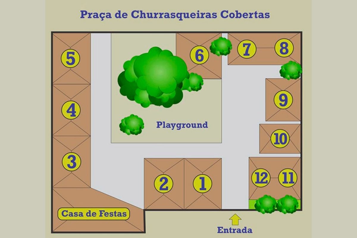 Churrasqueiras