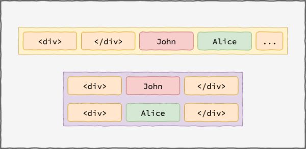 iodata1