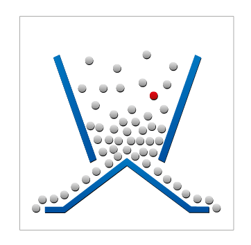aviteq spreading
