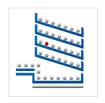 aviteq vertical conveying