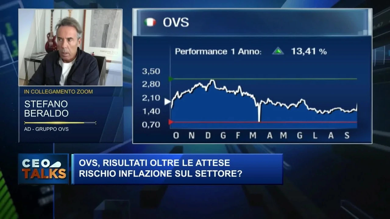 Ovs festeggia conti sopra le attese – il ceo: inflazione? Problema ...