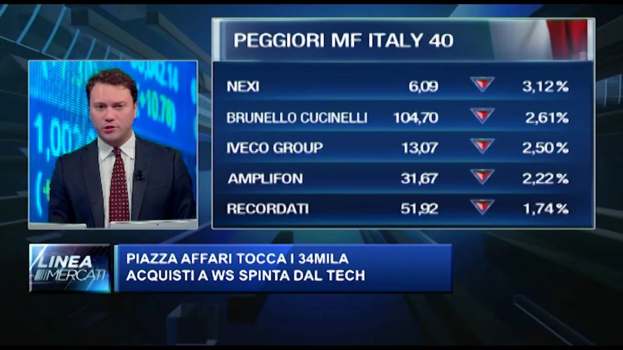 Borse oggi in diretta | Piazza Affari chiude piatta. Salgono Leonardo e ...