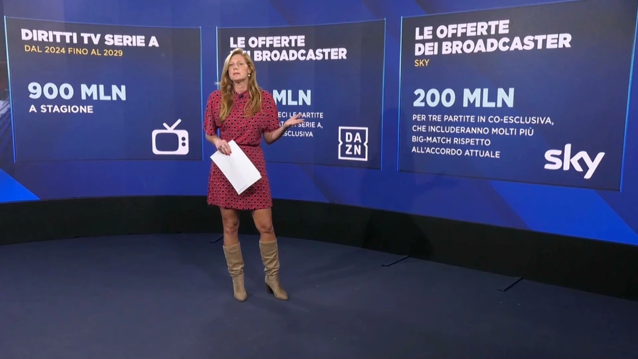 Calcio, i diritti tv della serie A: come funzionano e chi li