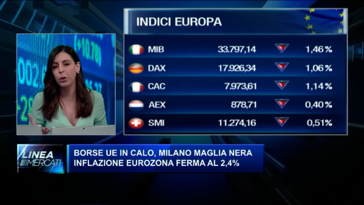 Borse oggi in diretta | Piazza Affari chiude in rosso (-1,4%). In calo ...