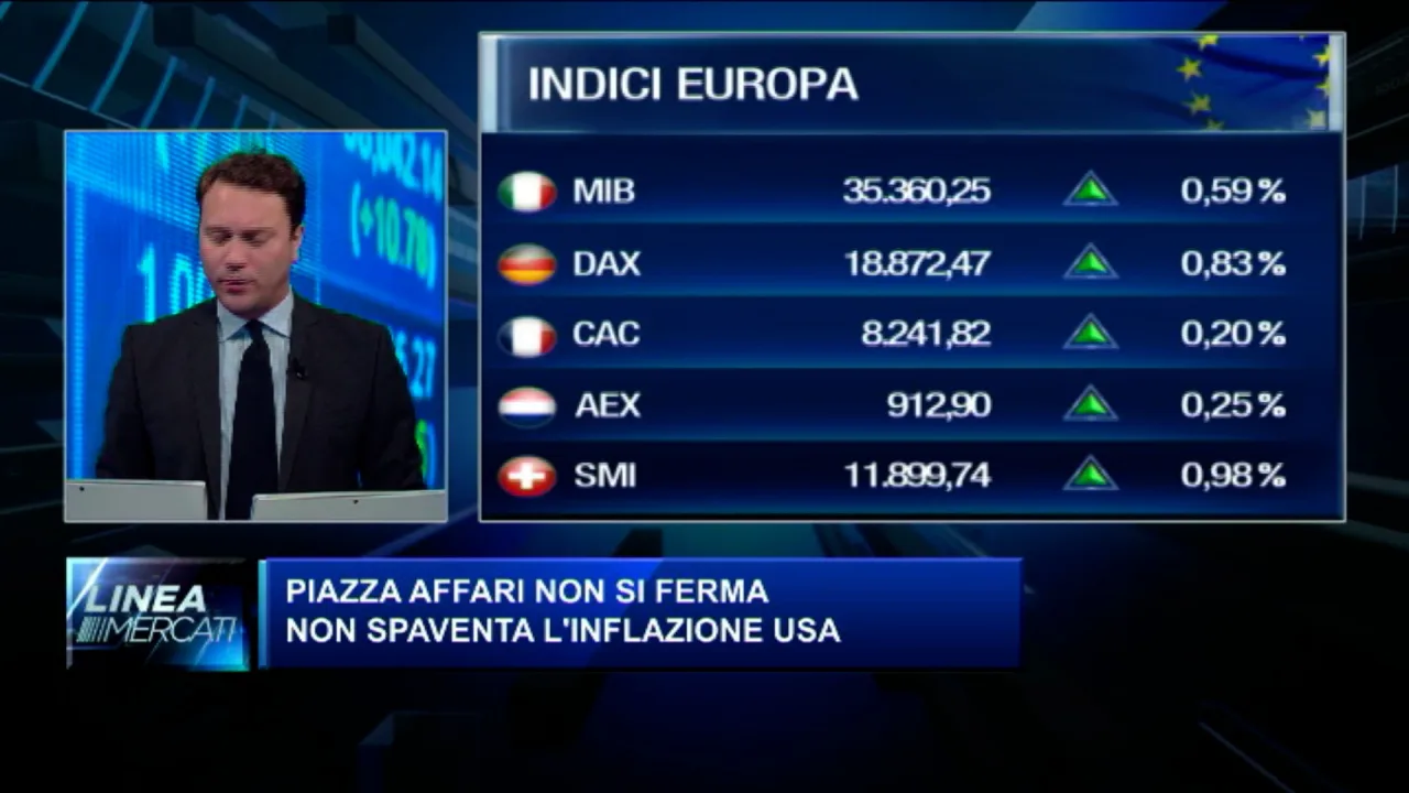 Borse oggi in diretta Il Ftse Mib chiude in rialzo (+0,6%) sopra